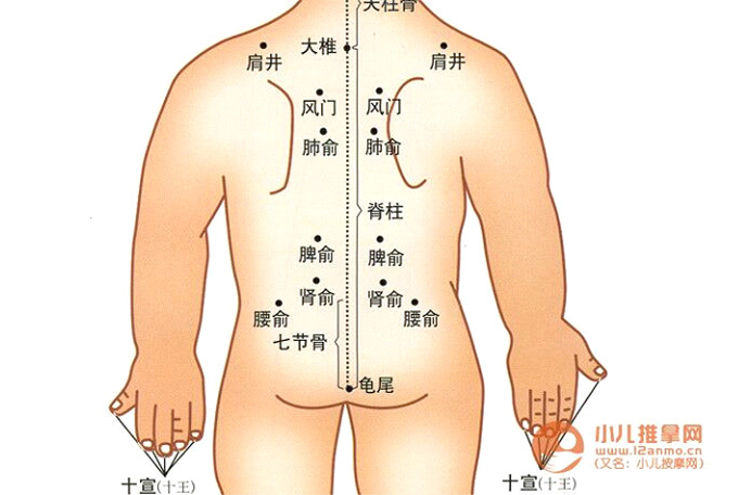 小儿推拿