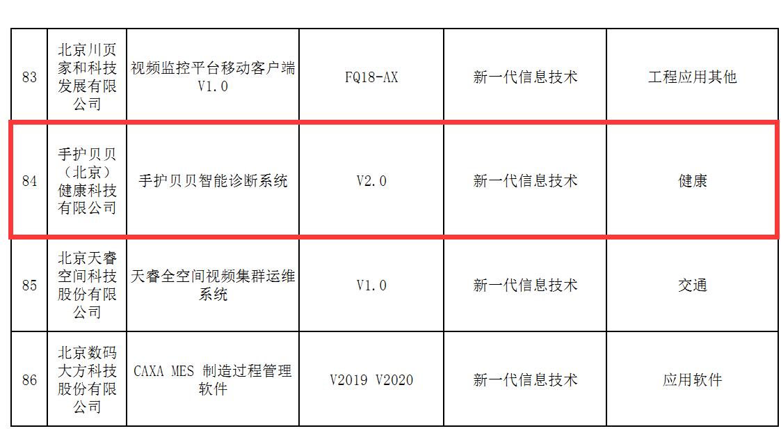 手护贝贝新技术新产品证书 手护贝贝新技术新产品证书